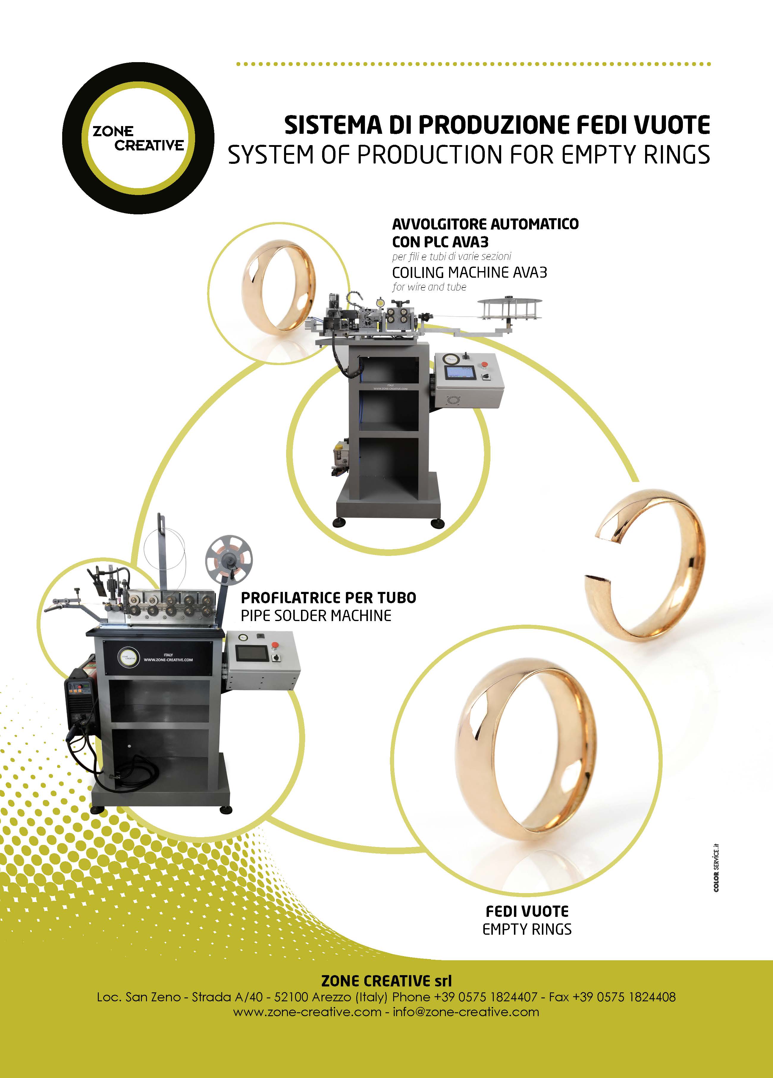 SYSTEM OF PRODUCTION FOR EMPTY RINGS Zone Creative